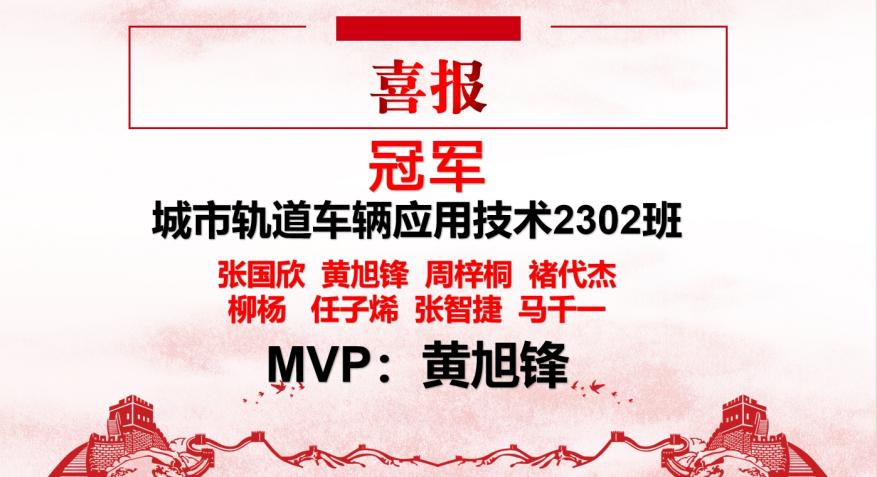 青春“篮”不住,热血不止步 —WilliamHill中文官方网站第十八届“希望杯”篮球赛闭幕 青春“篮”不住,热血不止步 —WilliamHill中文官方网站第十八届“希望杯”篮球赛闭幕