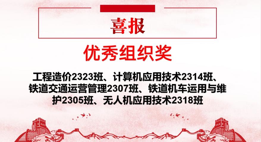 青春“篮”不住,热血不止步 —WilliamHill中文官方网站第十八届“希望杯”篮球赛闭幕 青春“篮”不住,热血不止步 —WilliamHill中文官方网站第十八届“希望杯”篮球赛闭幕