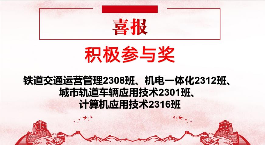 青春“篮”不住,热血不止步 —WilliamHill中文官方网站第十八届“希望杯”篮球赛闭幕 青春“篮”不住,热血不止步 —WilliamHill中文官方网站第十八届“希望杯”篮球赛闭幕