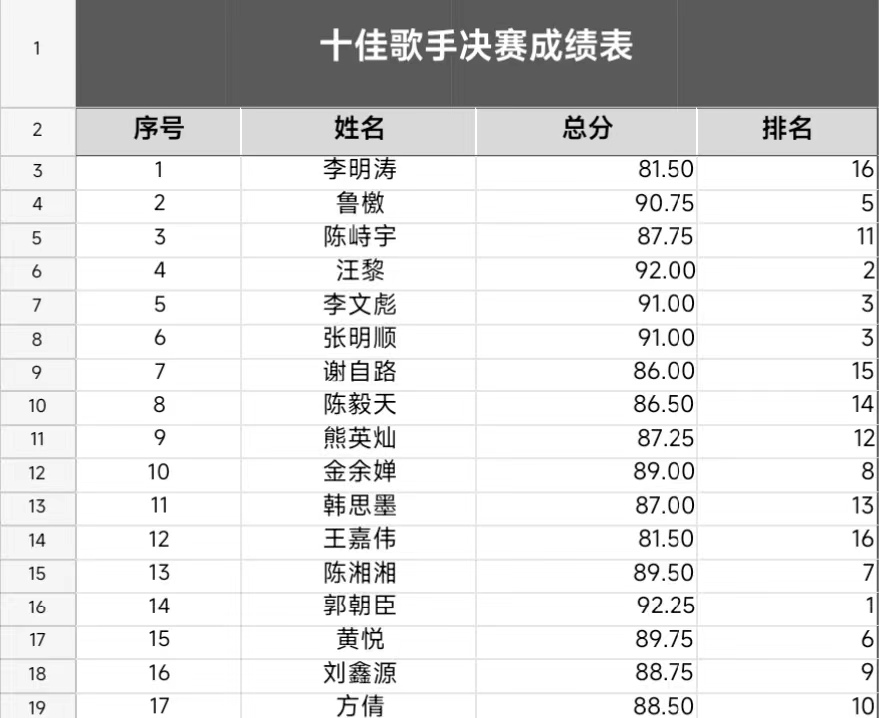 音你而来,一路生花 ——WilliamHill中文官方网站2024年校园十佳歌手大赛 音你而来,一路生花 ——WilliamHill中文官方网站2024年校园十佳歌手大赛
