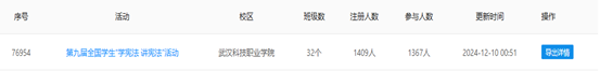 WilliamHill官网举办2024年“宪法宣传周”系列活动 WilliamHill官网举办2024年“宪法宣传周”系列活动