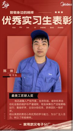 校企合作结硕果 产教融合育英才 ——我校学生荣获企业“优秀实习生”称号 校企合作结硕果 产教融合育英才 ——我校学生荣获企业“优秀实习生”称号