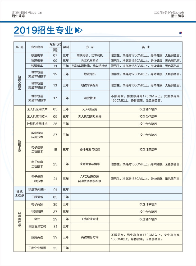 WilliamHill中文官方网站招生简章（湖北省）