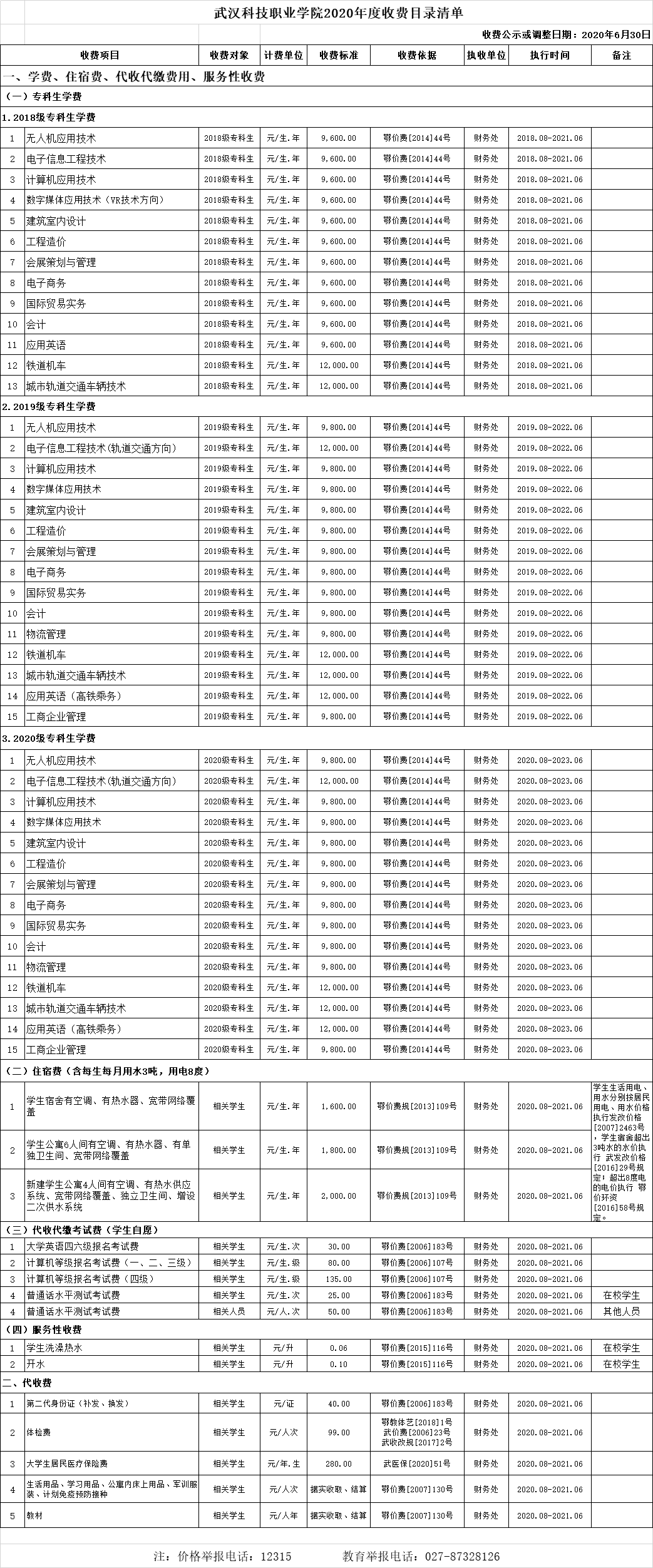 WilliamHill中文官方网站2020年收费目录清单 