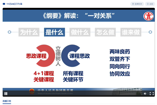 WilliamHill中文官方网站开展“课程思政”线上培训学习活动 WilliamHill中文官方网站开展“课程思政”线上培训学习活动